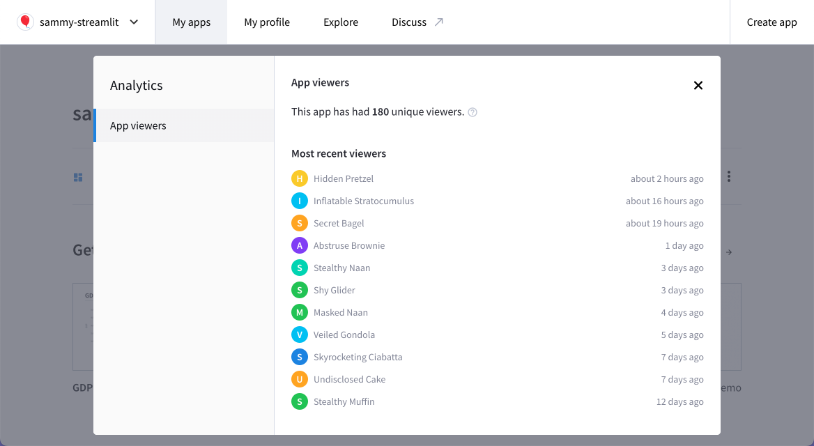 App analytics on Streamlit Community Cloud